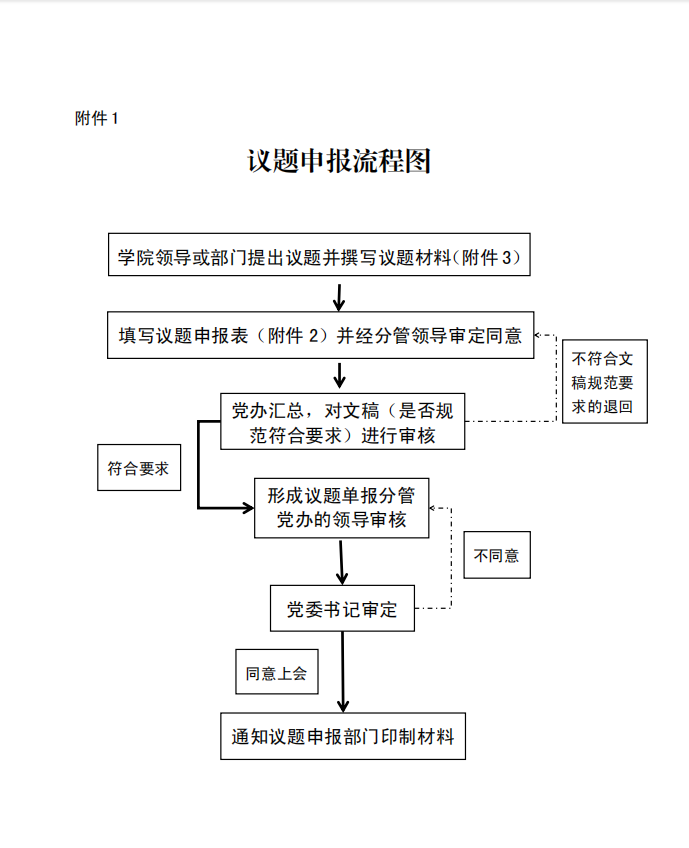 544ec2c1-5032-45d1-823f-0e3c6211bdfa.png