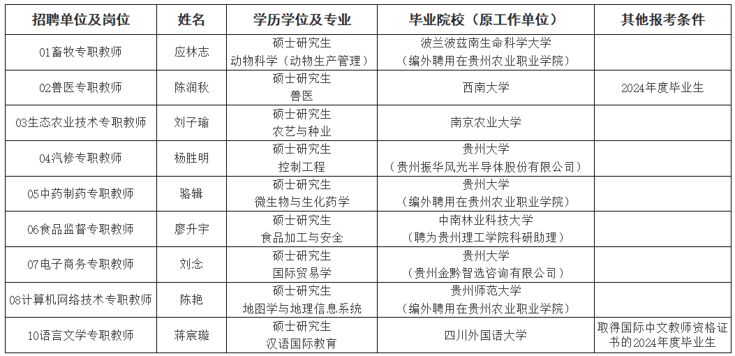 c53b8e58-bbcc-4a85-9a0a-5689f473cc36.png